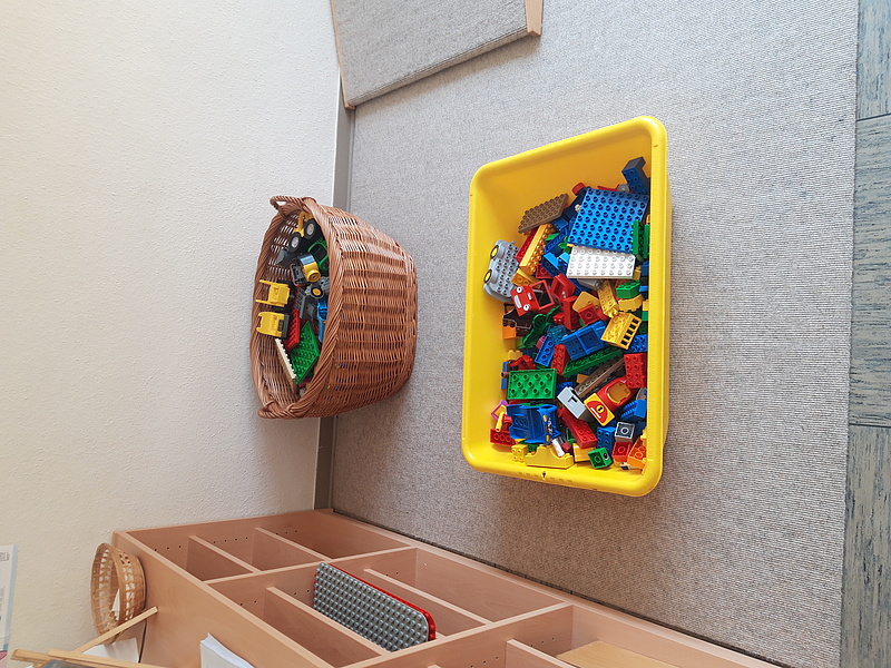 Bildung / Bedeutung des Spiels